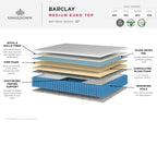 Barclay Euro Top Mattress