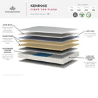 Kenrose Plush Tight Top Mattress