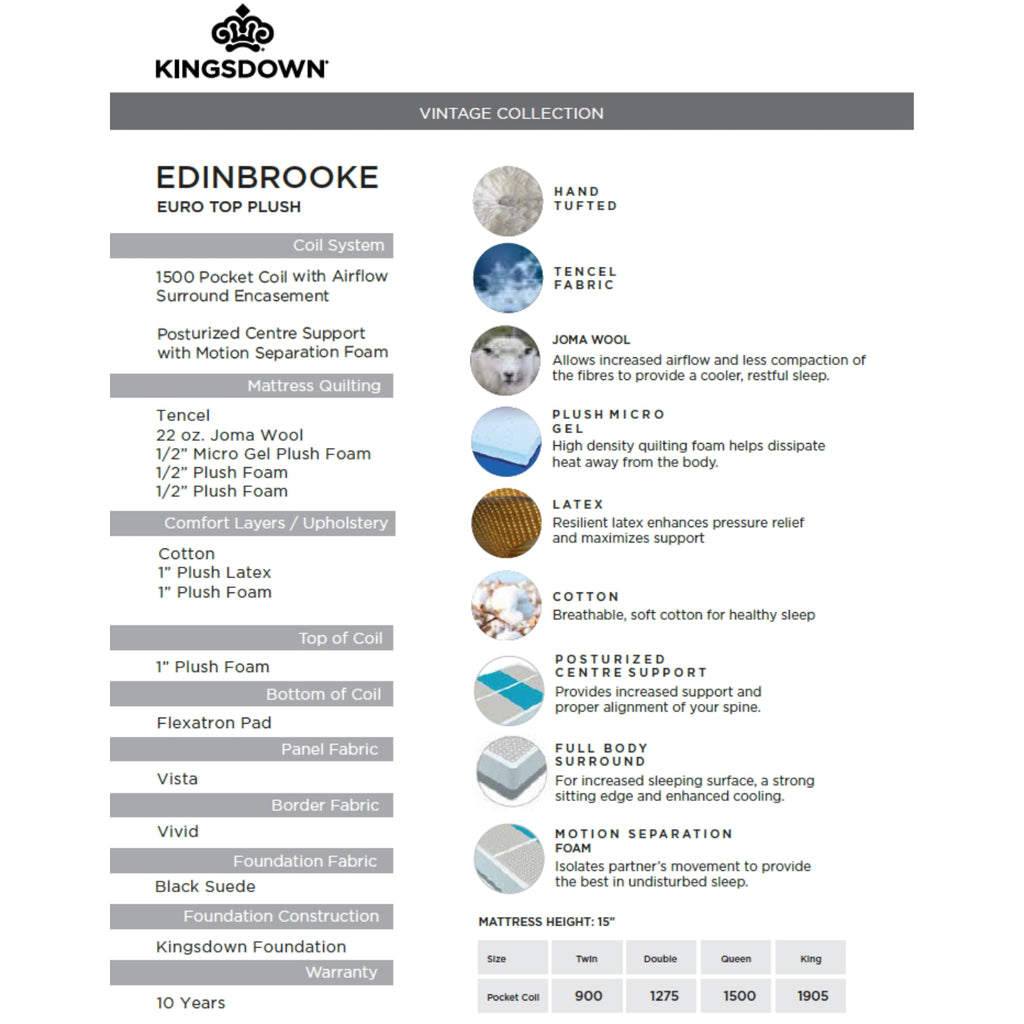 Edinbrooke Plush Euro Top Mattress