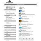 Edinbrooke Plush Euro Top Mattress