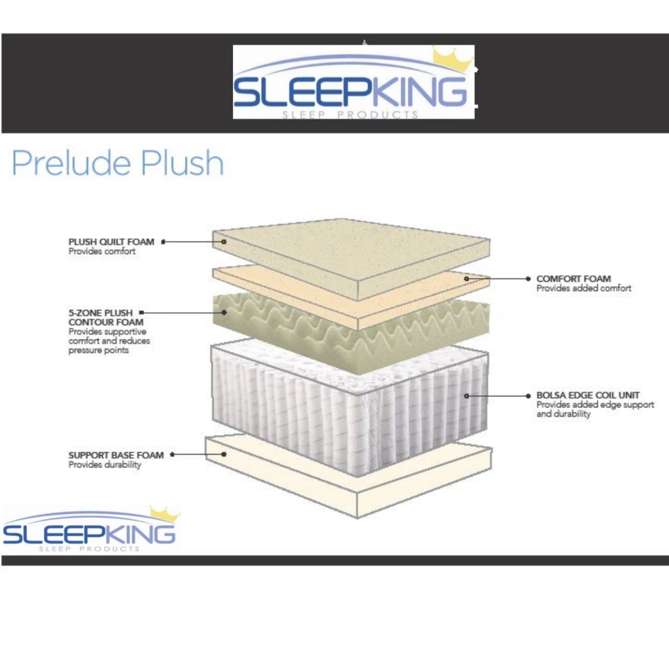 Prelude Tight Top Mattress