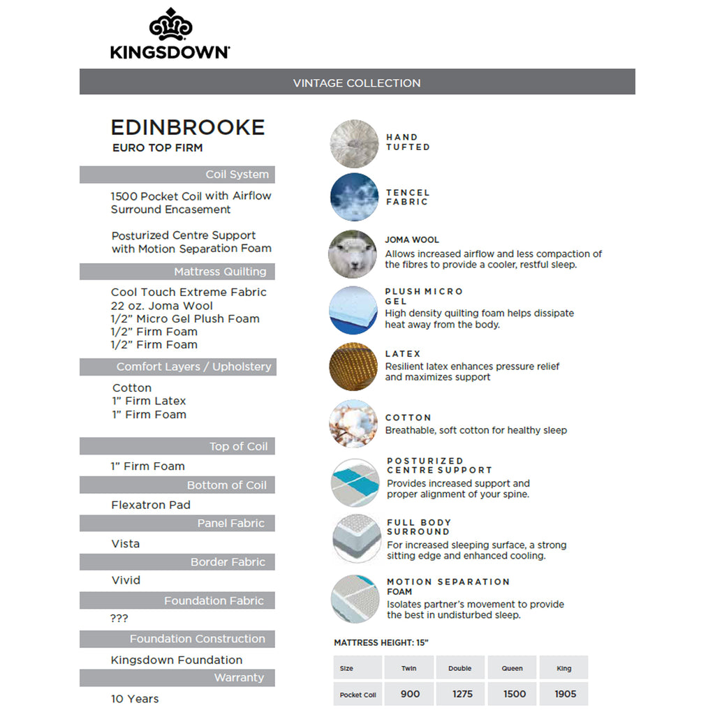 Edinbrooke Firm Euro Top Mattress