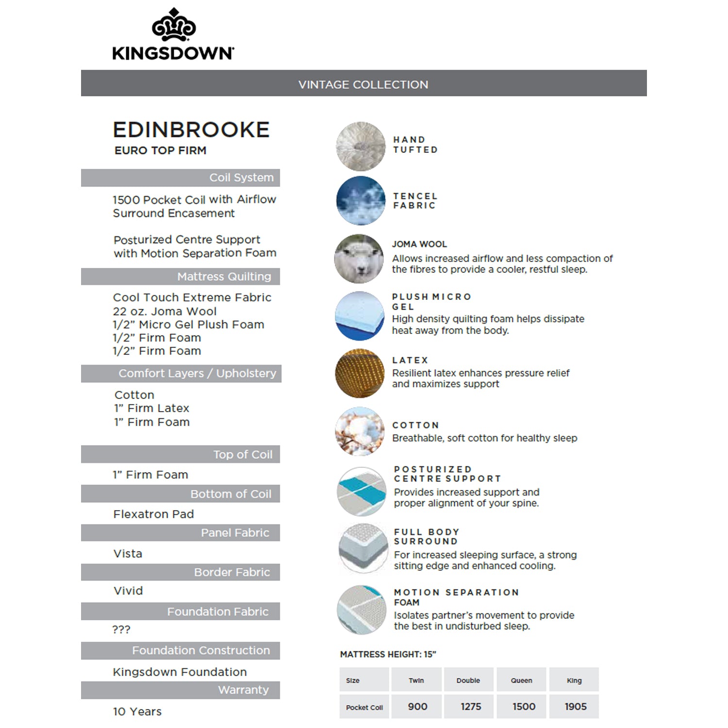Edinbrooke Firm Euro Top Mattress